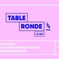 Écosystème (3/4) : Fête et arts visuels